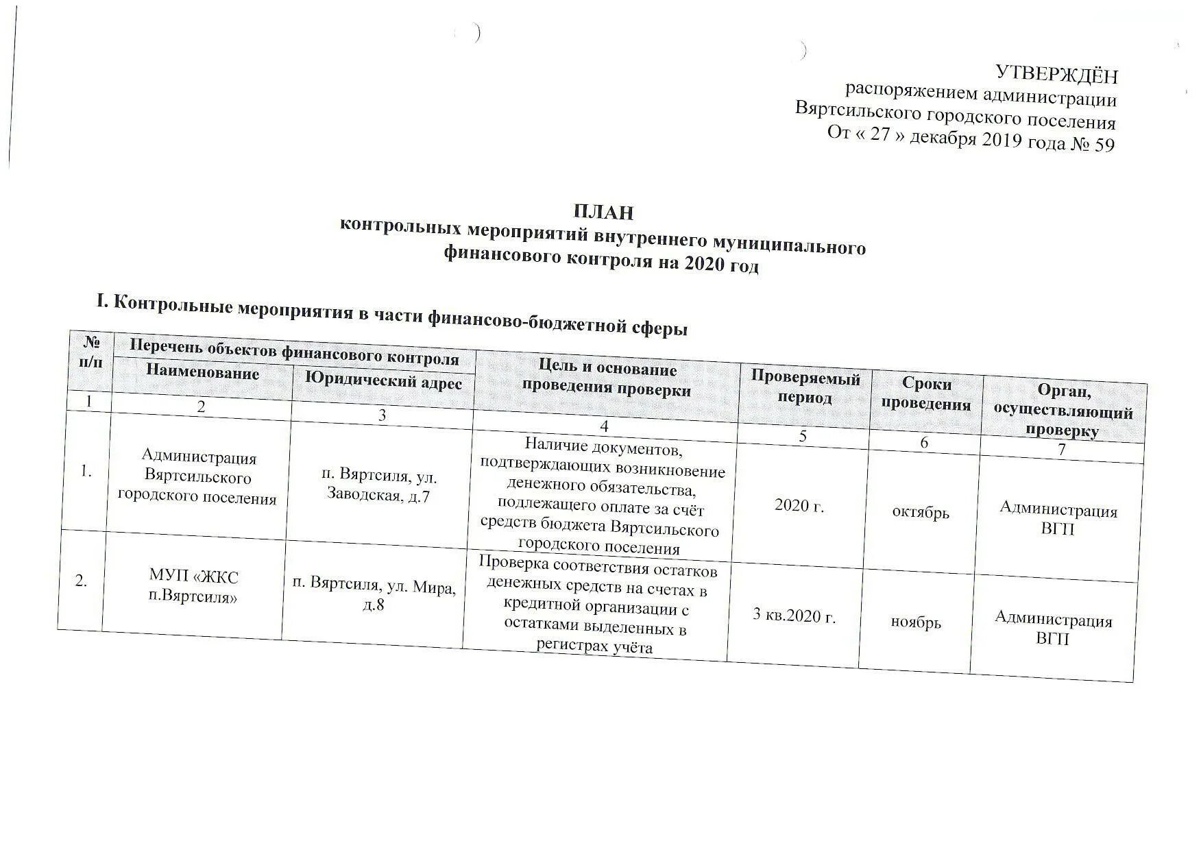 Акт внутреннего контроля организации. План проведения контрольных мероприятий. План внутреннего финансового контроля. План проведения внутреннего финансового контроля. График проведения мероприятий.