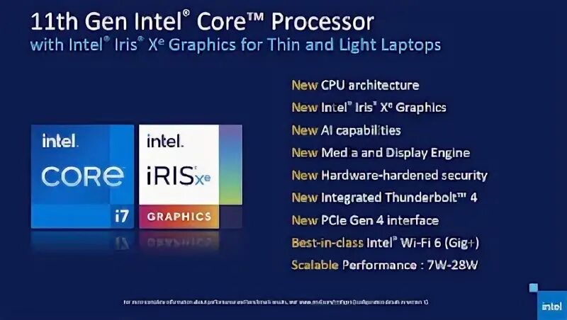 Intel iris xe graphics характеристики