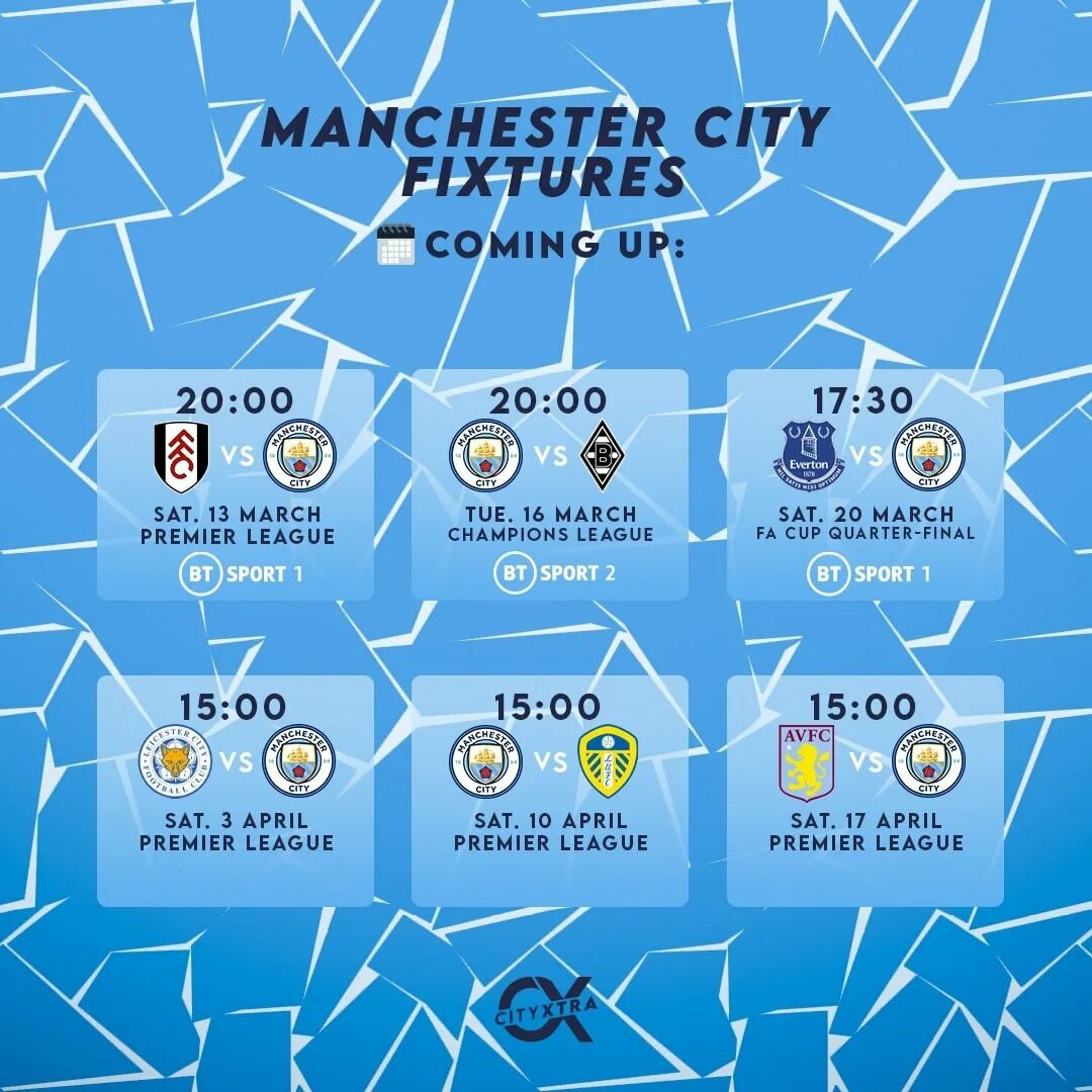 Манчестер сити результаты матчей. Манчестер Сити расписание. Расписание матчей ман Сити. Игра расписание Манчестер Сити. 8:1 Манчестер Сити.