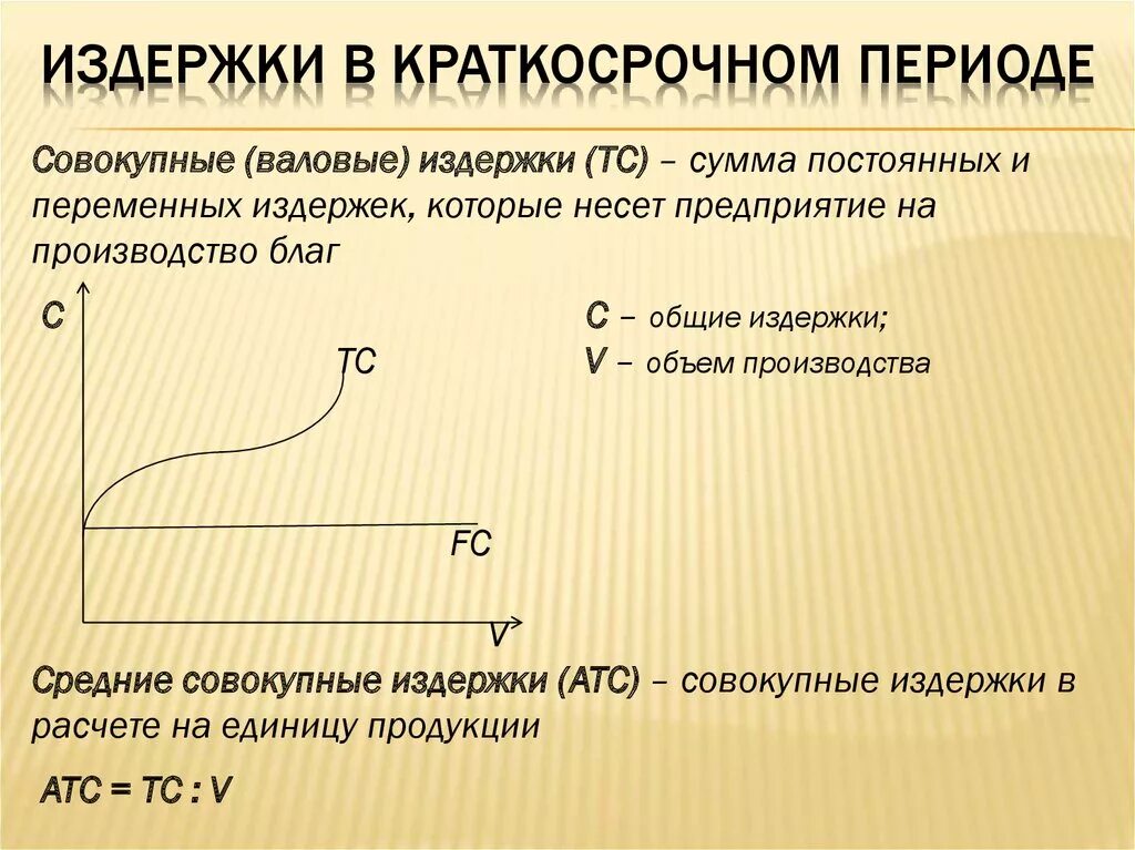 Издержки в краткосрочном периоде. Переменные издержки в краткосрочном периоде. Краткосрочные издержки производства. Краткосрочный период издержек.