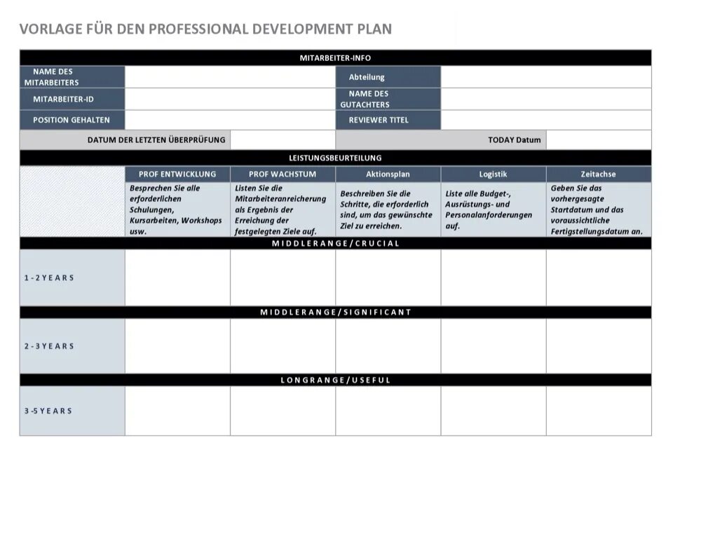 Performance plan. Performance review шаблон. employee development plan. employee performance assessment. action plan for professional development.