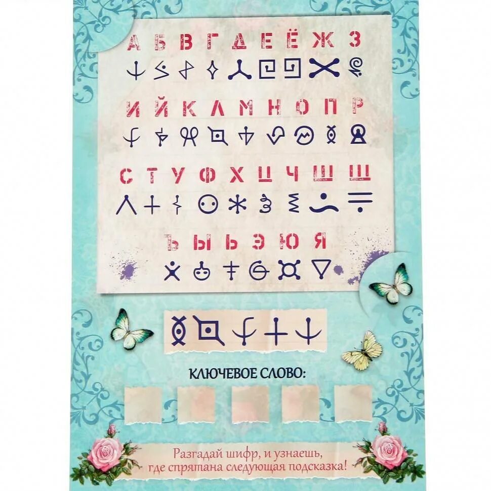 Квеста для ребенка в квартире. Идеи для квеста. задания для квеста на день рождения. задания для квеста на день рождения ребенка. задания для квеста поиск подарка.