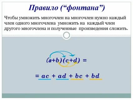 Произведение 2 многочленов равна