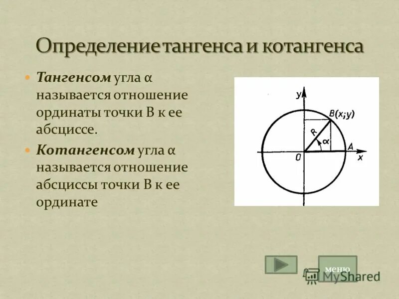 Определение тангенса. Определение тангенса и котангенса. Определение тангенса угла. Определение синуса косинуса тангенса и котангенса.