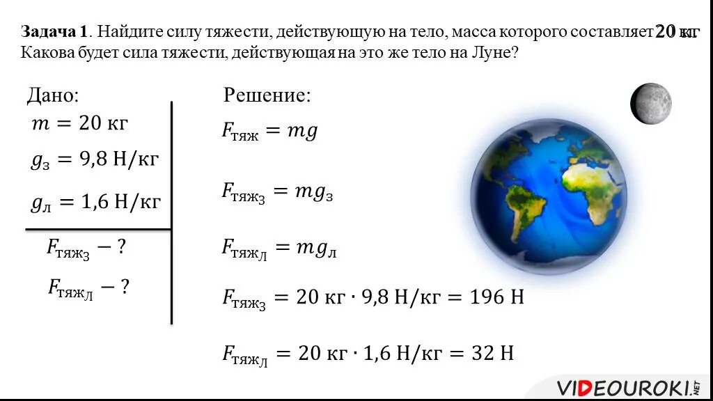 Какой будет вес на луне. Задачи задачи сила тяжести. Задачи на силу тяжести 7 класс физика. Сила тяжести действующая на тело. Сила тяжестидействующаяна тнломассой.