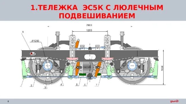 Тележка электровоза 2эс6. Люлечное подвешивание электровоза вл80с. Рама тележки электровоза 2эс5к. Рама тележки вл80с.