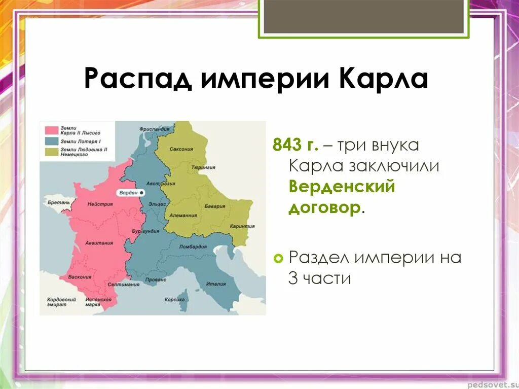 843 Год распад Франкской империи. Великий распад