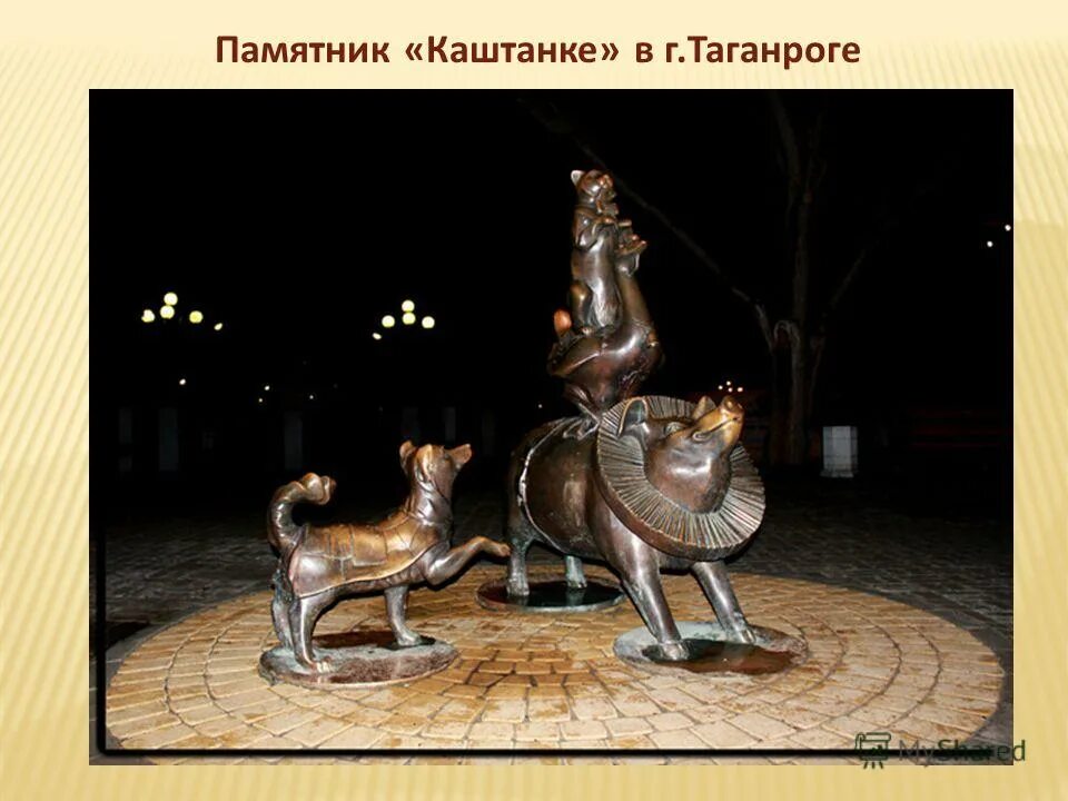 какой породы была каштанка в рассказе чехова. каштанка чехов пересказ. каштанка гиф. краткое содержание рассказа каштанка. повесть каштанка.