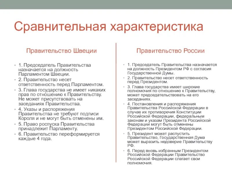 Полномочия правительства Швеции. Правительство характеристика. Правительство несет ответственность:. Полномочия парламента Швеции. Функции и ответственность правительства