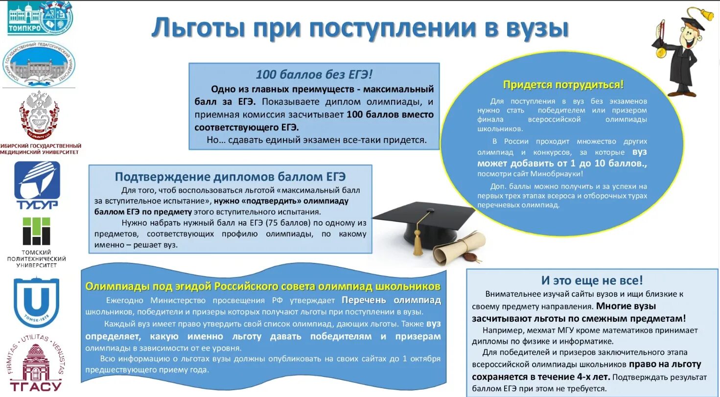 Поступление в 10 класс мгу. Льготы для поступления. Льготное поступление в вузы. Льготы при поступлении в вуз для школьников. Этапы Всероссийской олимпиады школьников.