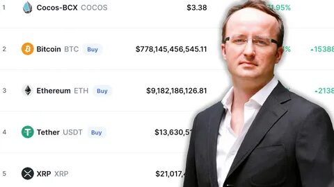 Ceo crypto