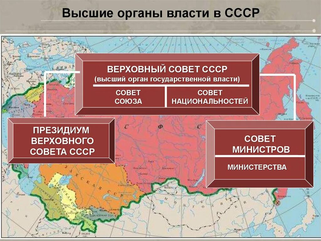 Орган управления советской власти. Верховный СССР совет Союза. Органа власти СССР – Верховного совета. Высшие органы власти СССР. Структура высших органов власти СССР.