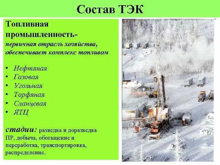 Топливно энергетический комплекс. Презентация. Тэк топливная промышленность угольная. Презентация. Топливно энергетический комплекс угольная промышленность.