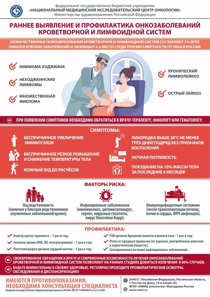 Разновидности раковых заболеваний. Онкологические заболевания. Раннее выявление онкологических заболеваний. Онкологические заболевания список. Виды злокачественных заболеваний.