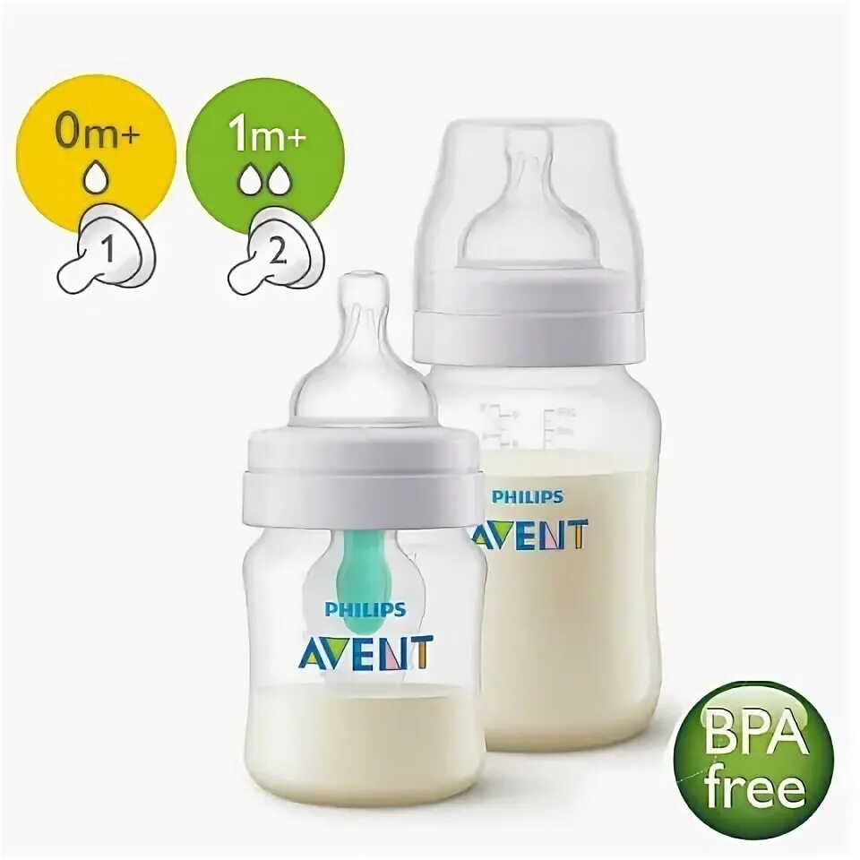 Philips Avent Anti-Colic 125мл. Philips Avent бутылочки Anti-Colic. Набор бутылочек Филипс Авент. Бутылочка Avent Anti-Colic 260 мл.