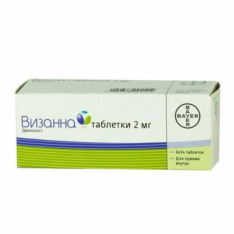 Визанна время приема. Визанна таблетки 2 мг 28 шт.. Визанна таблетки 2 мг 84 шт.. Визанна таблетки 2 мг, 28 шт. Байер.