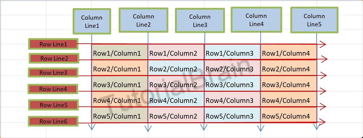 Row line. Row column. column css. grid css row column. css grid тренировка.