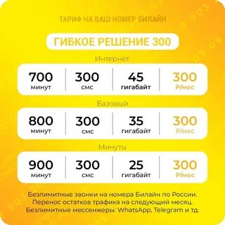 Самый дешевый тариф билайн 2023