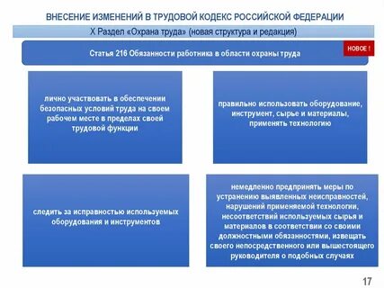 216 трудового кодекса