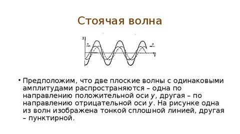 Одинаковая амплитуда