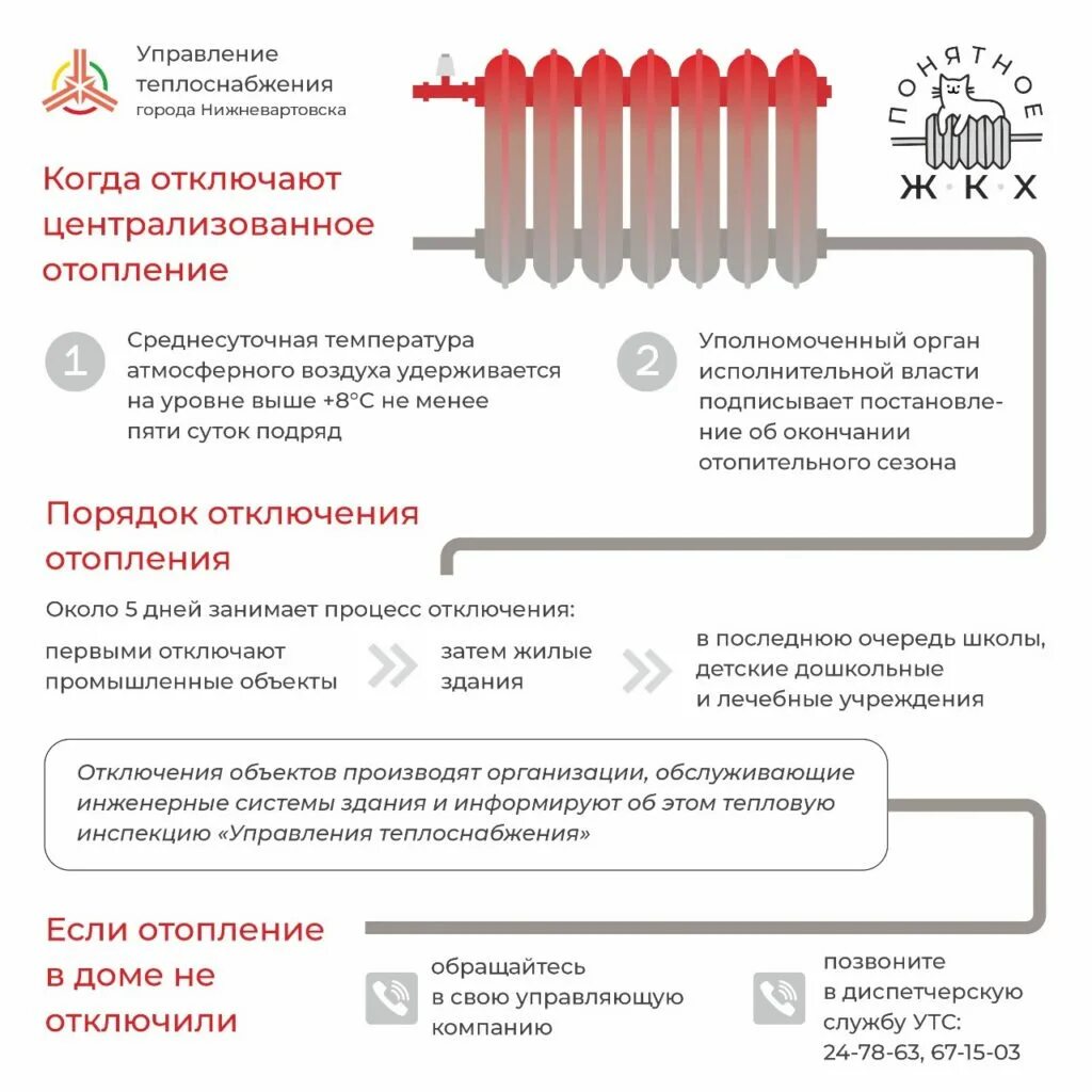 При какой температуре отключают отопление в домах. Отключение отопления. когда выключили отопление. когда отключат отопление. выключение отопления.