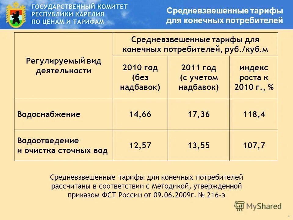 Государственный комитет цен и тарифов чр. Государственный комитет цен и тарифов. 03. Комитет по тарифам и ценам. Государственный комитет цен и тарифов.