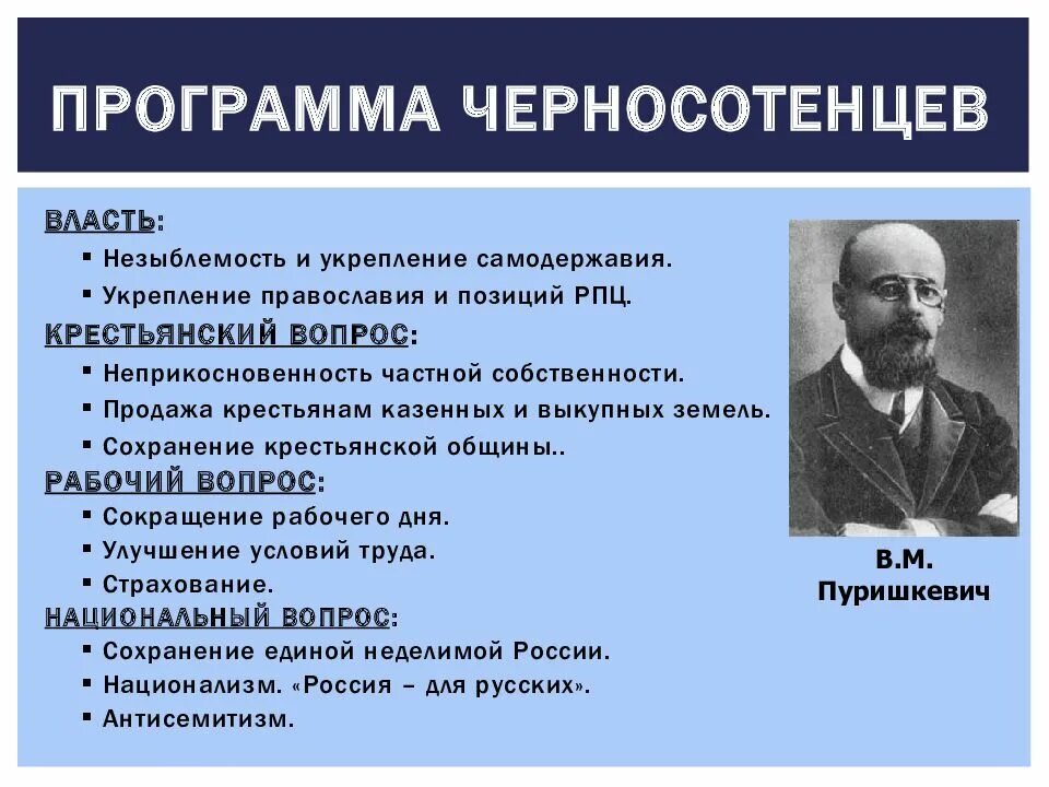 Партия лидеры организации власти улучшение положения рабочих. Черносотенцы 1905 лидеры. политическая партия 20 века черносотенцы. черносотенцы организация власти. лидер партии черносотенцев 1905.