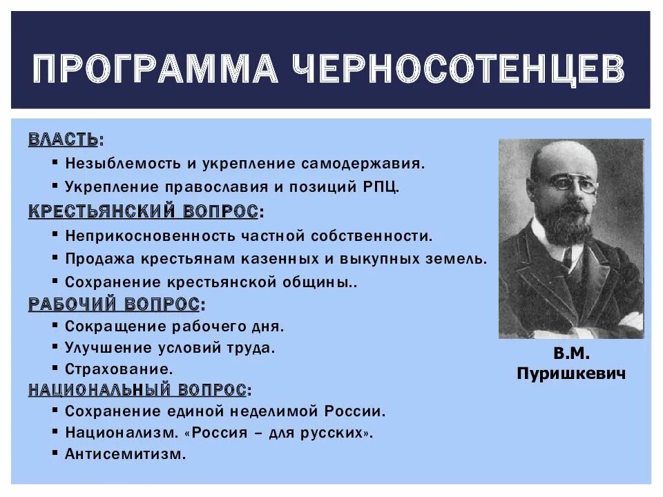 Черносотенцы 1905 Лидеры. Политическая партия 20 века черносотенцы. Черносотенцы организация власти. Лидер партии черносотенцев 1905. Программа правых партий