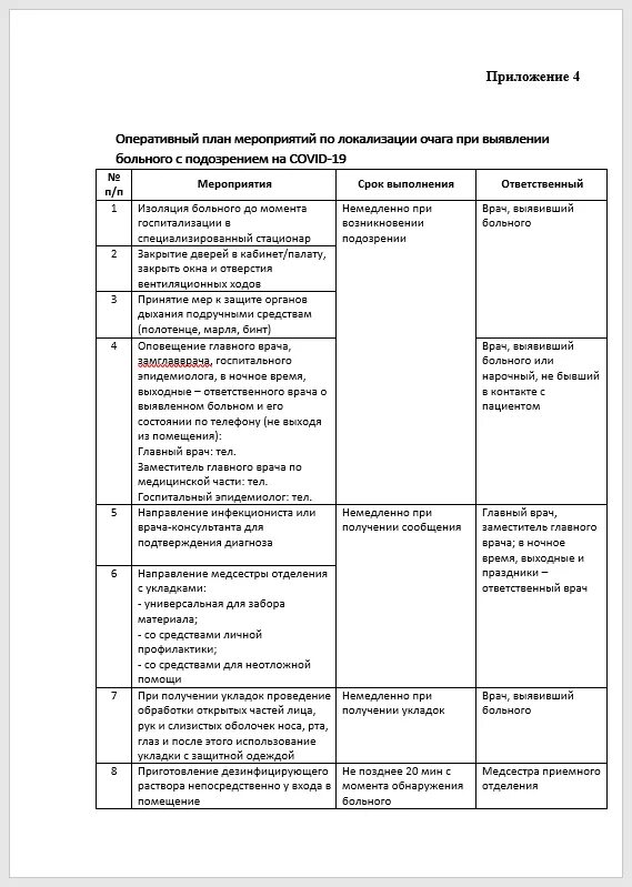 Тест противоэпидемические мероприятия ответы. Оперативный план противоэпидемических мероприятий. Противоэпидемические мероприятия схема. Противоэпидемические мероприятия в стационаре план. Комплексные планы противоэпидемических мероприятий.