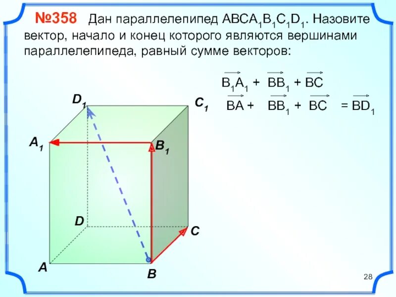 Компланарные векторы 10 класс. Параллелепипед вектор. Компланарные векторы в параллелепипеде. Диагональ параллелепипеда равна.