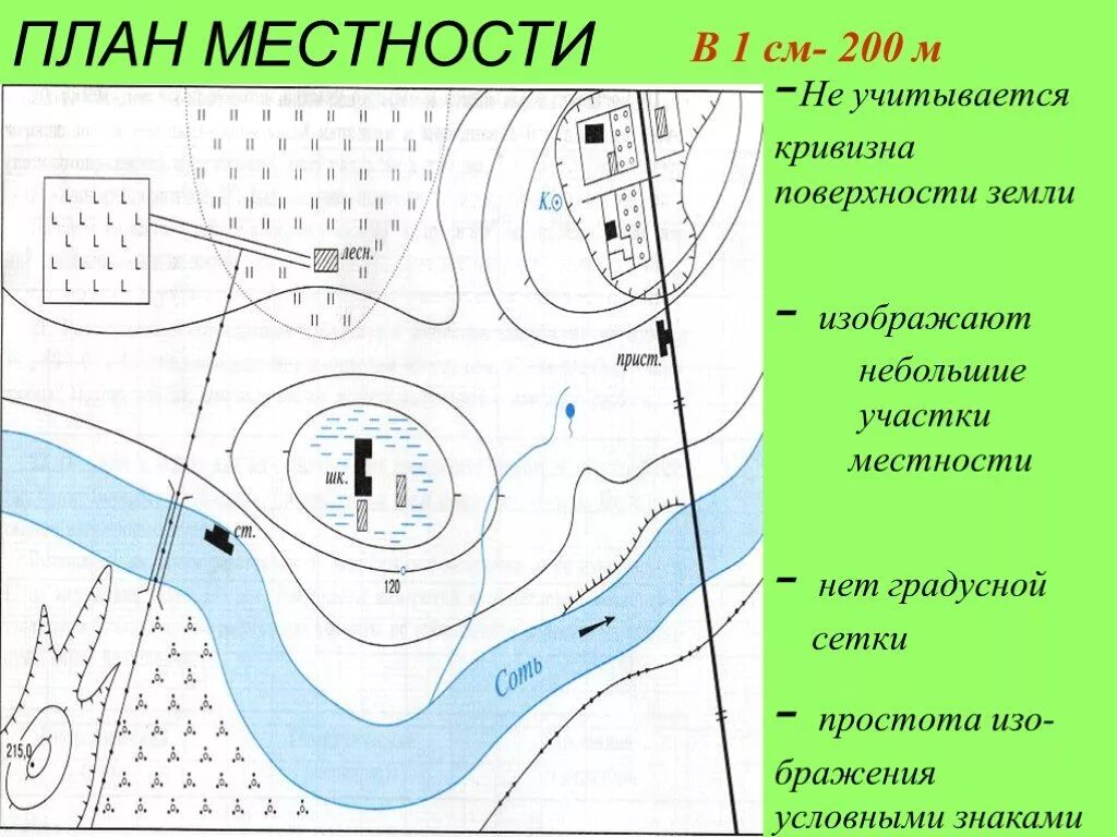 Условные знаки географии план местности. Географический план местности 5 класс география. Условные обозначения топографических карт 5 класс. Условный план местности. План местности чертеж.