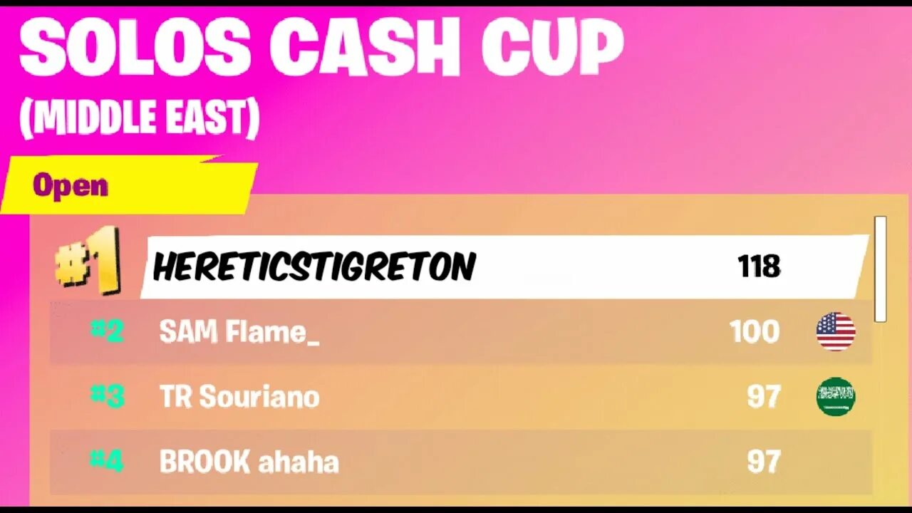 ФОРТНАЙТ турнир Соло кеш кап. Кэш кап ФОРТНАЙТ призовые. ФОРТНАЙТ Соло. Solo Cup Fortnite.