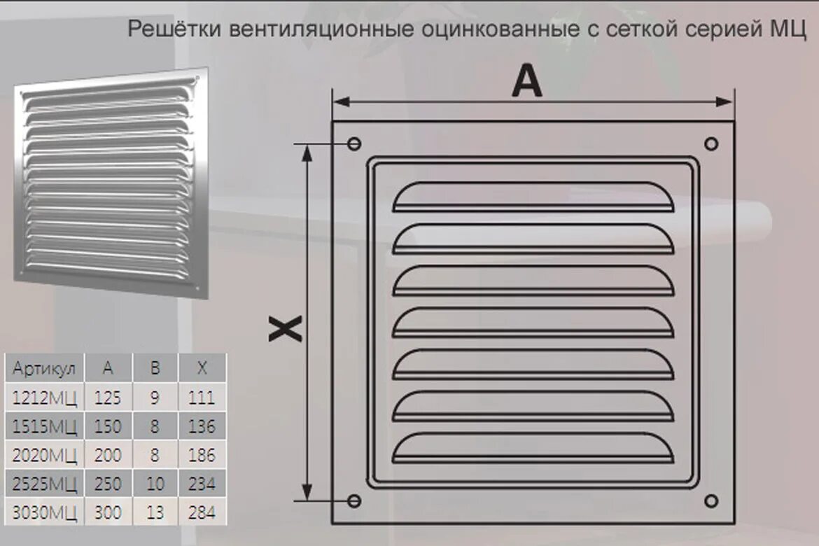 Значение решетки