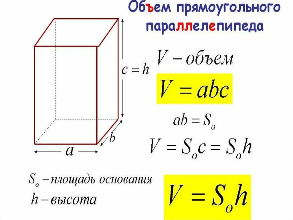 Формула объема прямоугольного параллелепипеда. Формула нахождения объема прямоугольного параллелепипеда 6 класс. Формула объёма прямоугольного параллелепипеда 5 класс. Формула объёма прямоугольника параллелепипеда.