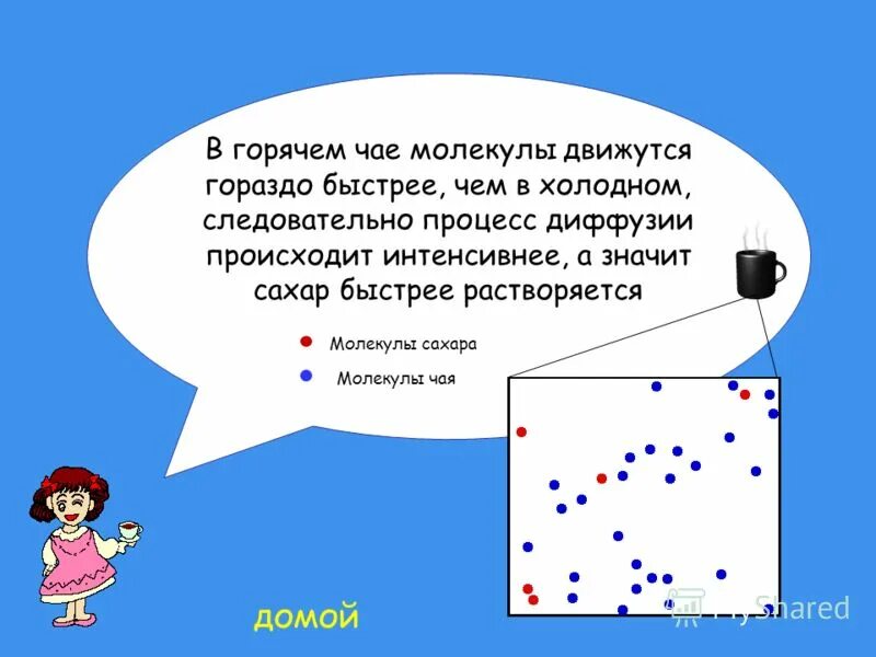 В горячей воде сахар растворяется быстрее. Почему в горячей воде сахар растворяется быстрее. Почему в горячем чае сахар растворяется быстрее чем в холодном. Почему в горячей воде сахар растворяется быстрее чем в холодной. Молекулы движутся.