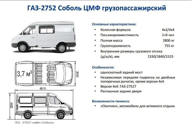 Сколько весит пустая газель. ТТХ ГАЗ 2217 Соболь. ГАЗ 2705 фургон габариты. Сколько грузоподъемность Соболь 2752. Колесная база Соболь 2752.