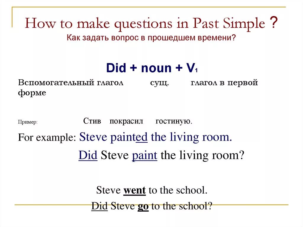 Past simple вопросы. Схема вопроса в past simple. Past simple вопросительные предложения. Past simple общий вопрос.