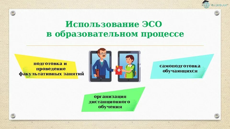 В учебном процессе можно использовать. Электронные средства обучения. Использование ЭСО В образовательном процессе. Электронные средства обучения виды. Электронными средствами обучения ЭСО это.