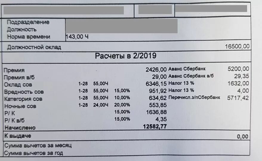 Какие надбавки с 1 апреля 2024. Оклад санитарок. Оклад медсестры в отделениях. Оклад медсестры в поликлинике. Заработная плата оклад медсестры.