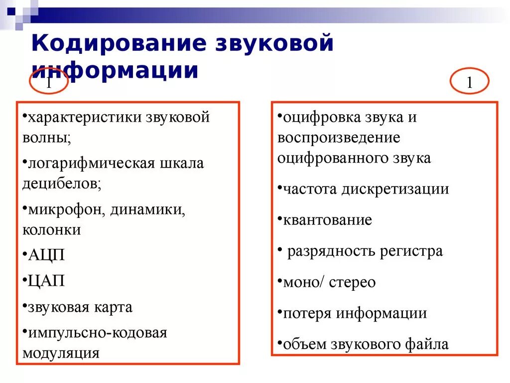 Методы кодирования звука. Методы и основные принципы кодирования звуковой информации. Кодирование звуковой информации 10 класс формулы. Способы кодирования звука. Параметры кодирования звуковой информации.