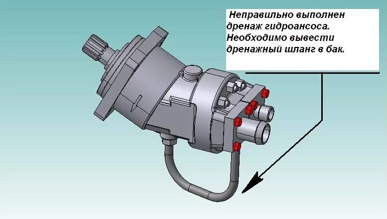 Дренажное отверстие помпы. Фланец на гидронасос 310.56. Гидронасос 313 дренаж. 310.4.56.01.06 Гидромотор. Гидромотор 310.3.56.03.06 чертеж.