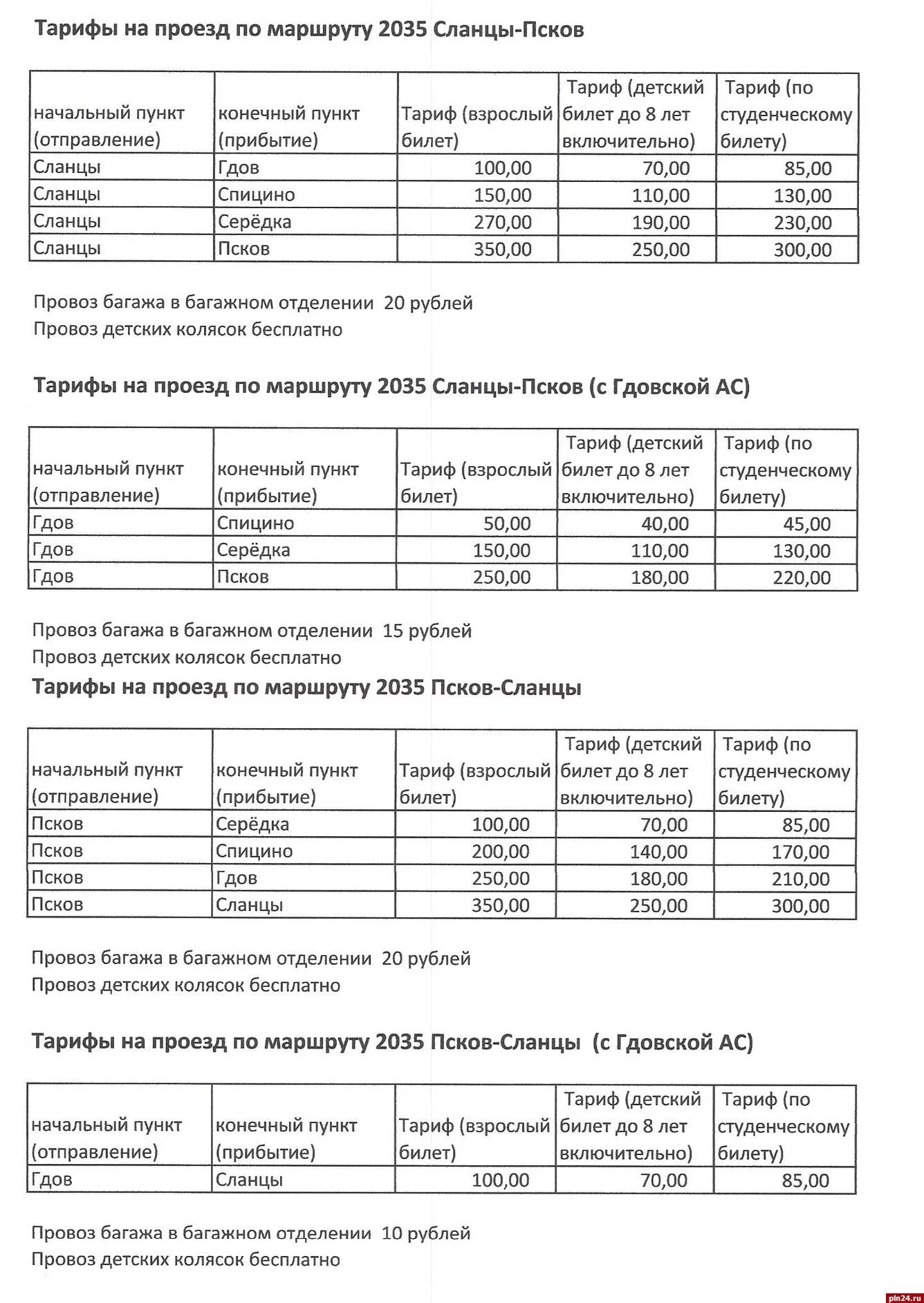 Расписание маршруток сланцы. Автобус сланцы Гдов Псков. Расписание автобуса 2035 Гдов сланцы. Расписание автобусов сланцы Псков. Расписание автобусов сланцы Псков 2035.