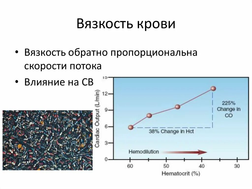 Вязкость крови вязкости воды. Вязкость крови. Влияние гематокрита на вязкость крови. Факторы влияющие на вязкость крови. Вязкость крови и артериальное давление.