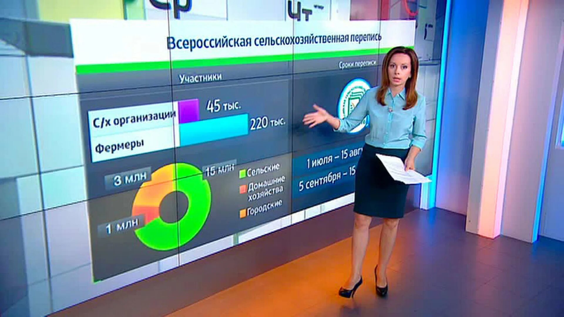 Ирина матюшенко россия 24 фото - SadPhoto.ru