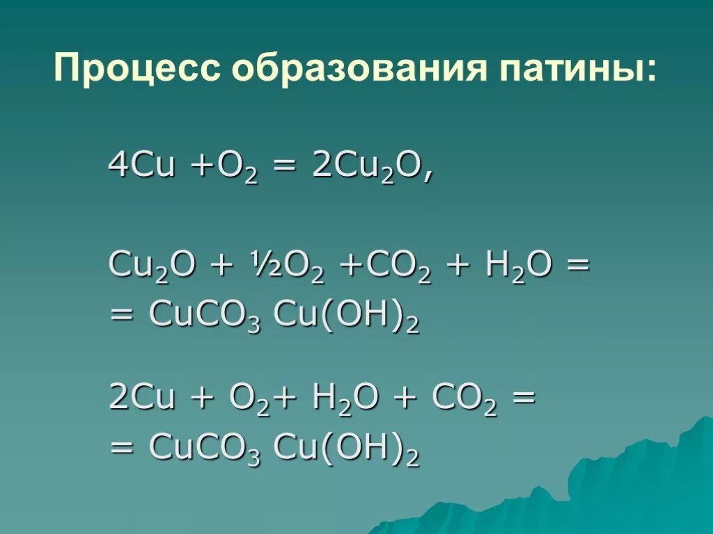 Дать название cu2o