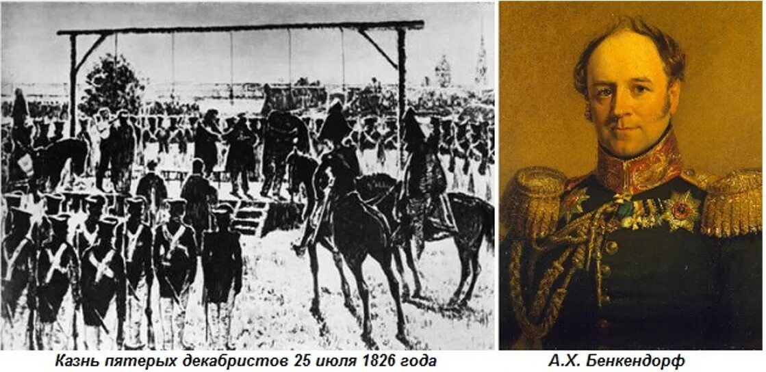 5 повешенных. Казнь Декабристов 1826. Казнь Декабристов Рылеев. 1826 Г. - состоялась казнь пяти руководителей Восстания Декабристов. Петропавловская крепость 1826 год.