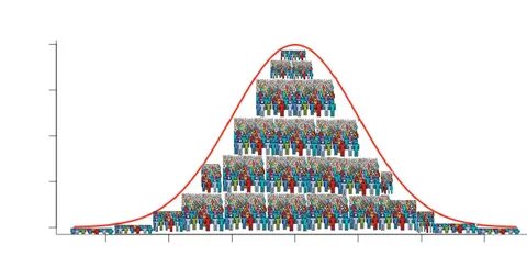 Volume distribution