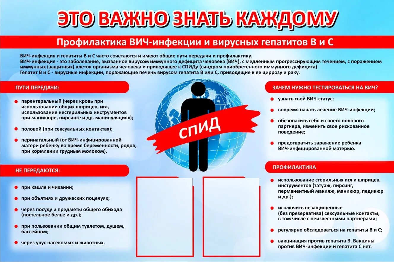 Профилактика спида и вич инфекции. Стенд по СПИДУ. Профилактика ВИЧ СПИД. ВИЧ для стенда по профилактике. СПИД стенд информационный.