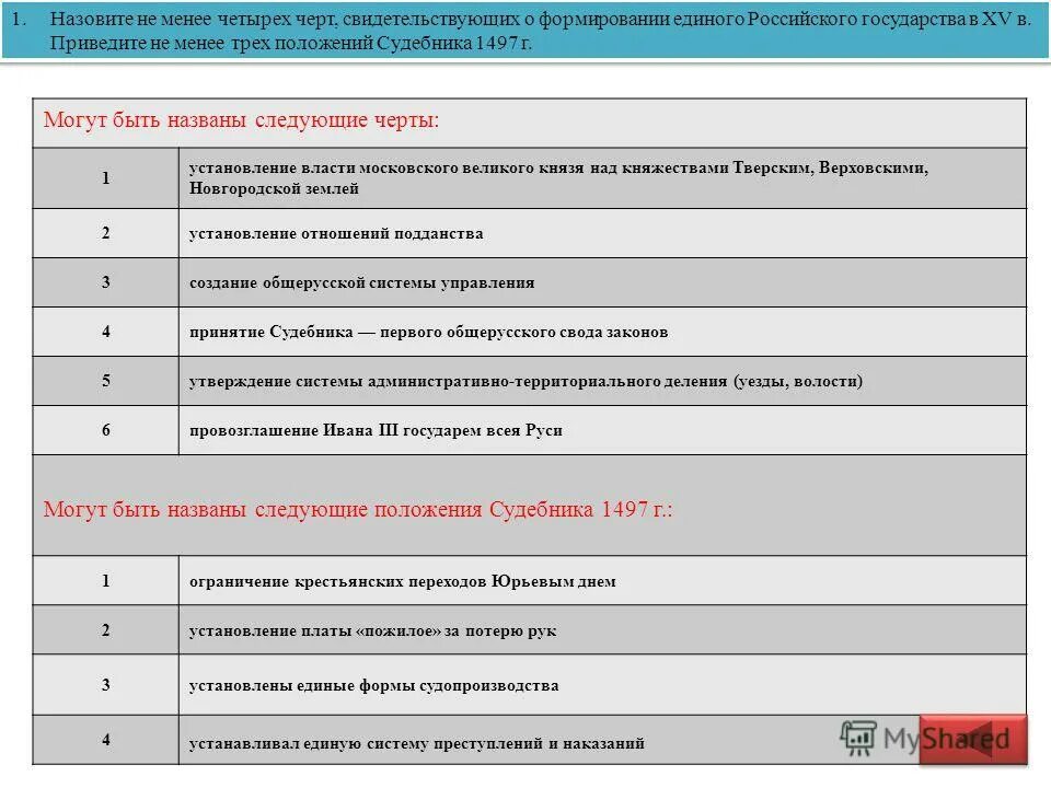 Функции воды физиология. Какие черты организации пресмыкающихся позволили им. Назовите не менее 4. Назовите не менее 4. Тесты с ответами по планированию семьи.