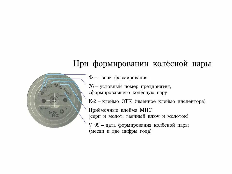 Инструкция по формированию колесных пар. Формирование колесной пары. формирование колесных пар. порядок формирования колесной пары. метод формирования колёсной пары.